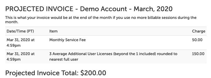 Projected invoice example